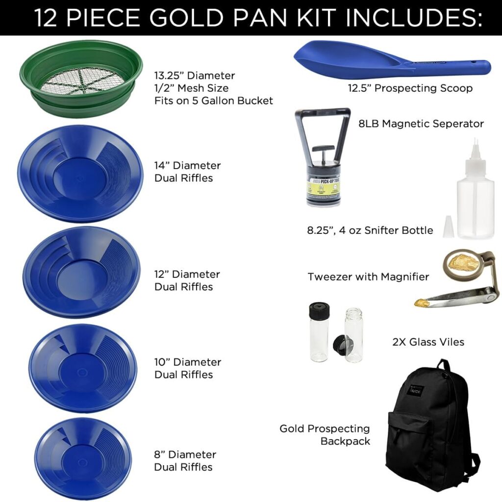 Detector Warehouse 12 Piece Professional Gold Pan Kit with 8, 10, 12 and 14 Panning Sifting Pan Plus Backpack (Blue)